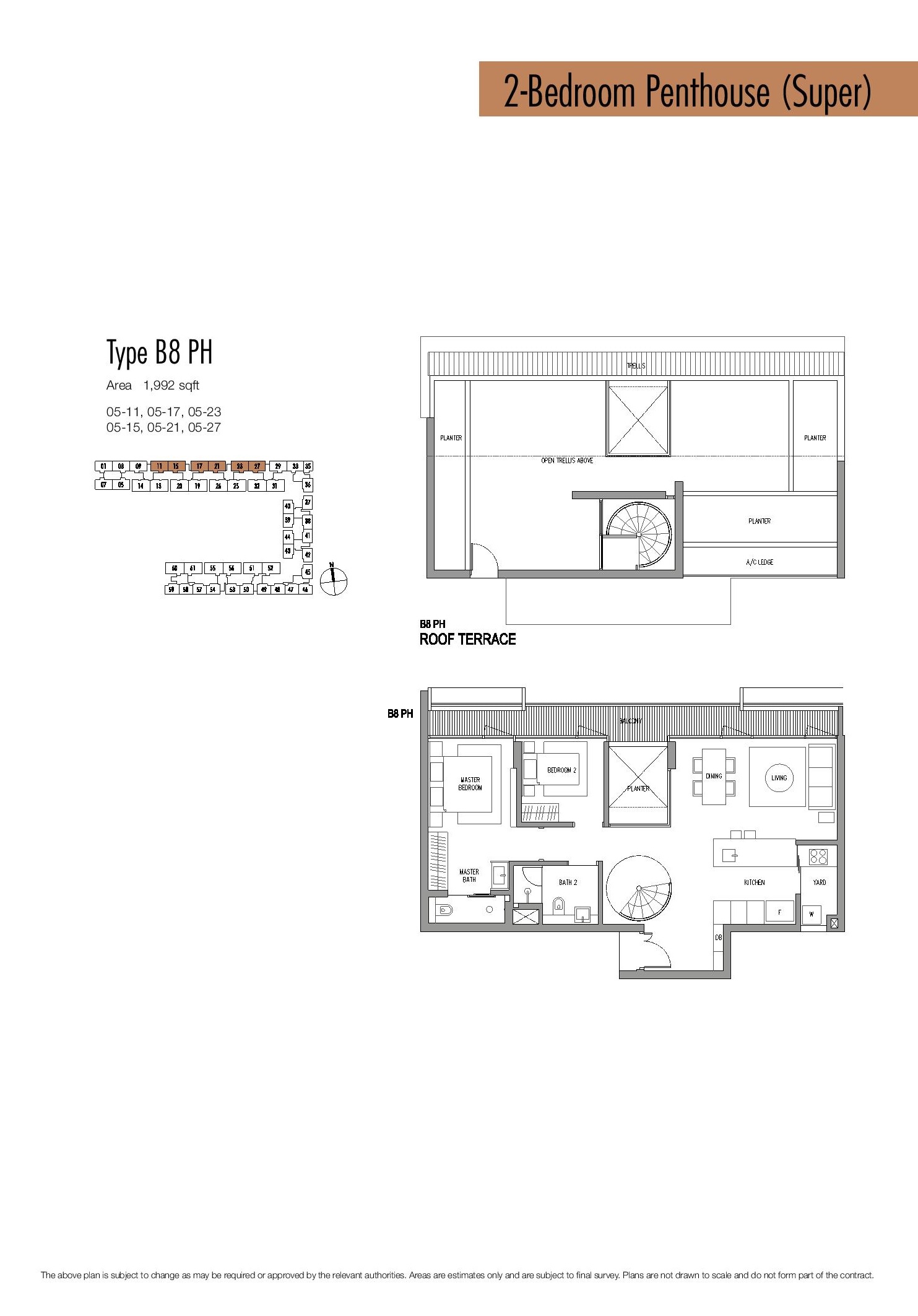 Seletar Park Residence 2 Bedroom Penthouse Type B8 PH Floor Plans